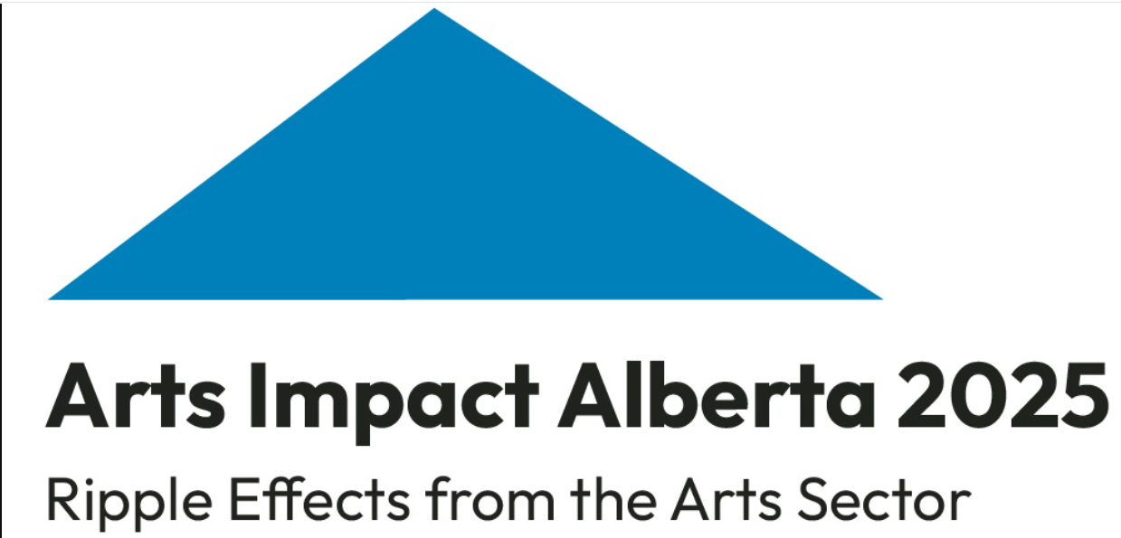 Cover of the report with the text reading "Arts Impact Alberta 2025: Ripple Effects from the Arts Sector"