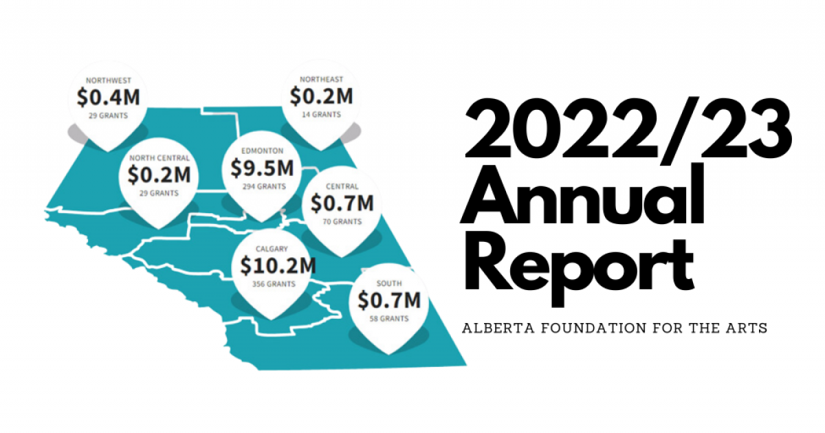 Link to Read the 2022-23 AFA Annual Report 